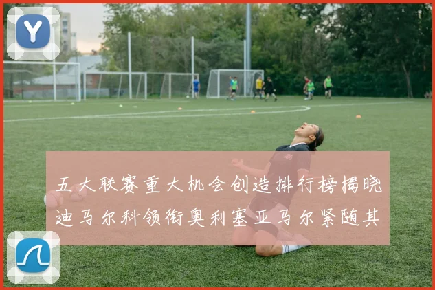 五大联赛重大机会创造排行榜揭晓迪马尔科领衔奥利塞亚马尔紧随其后